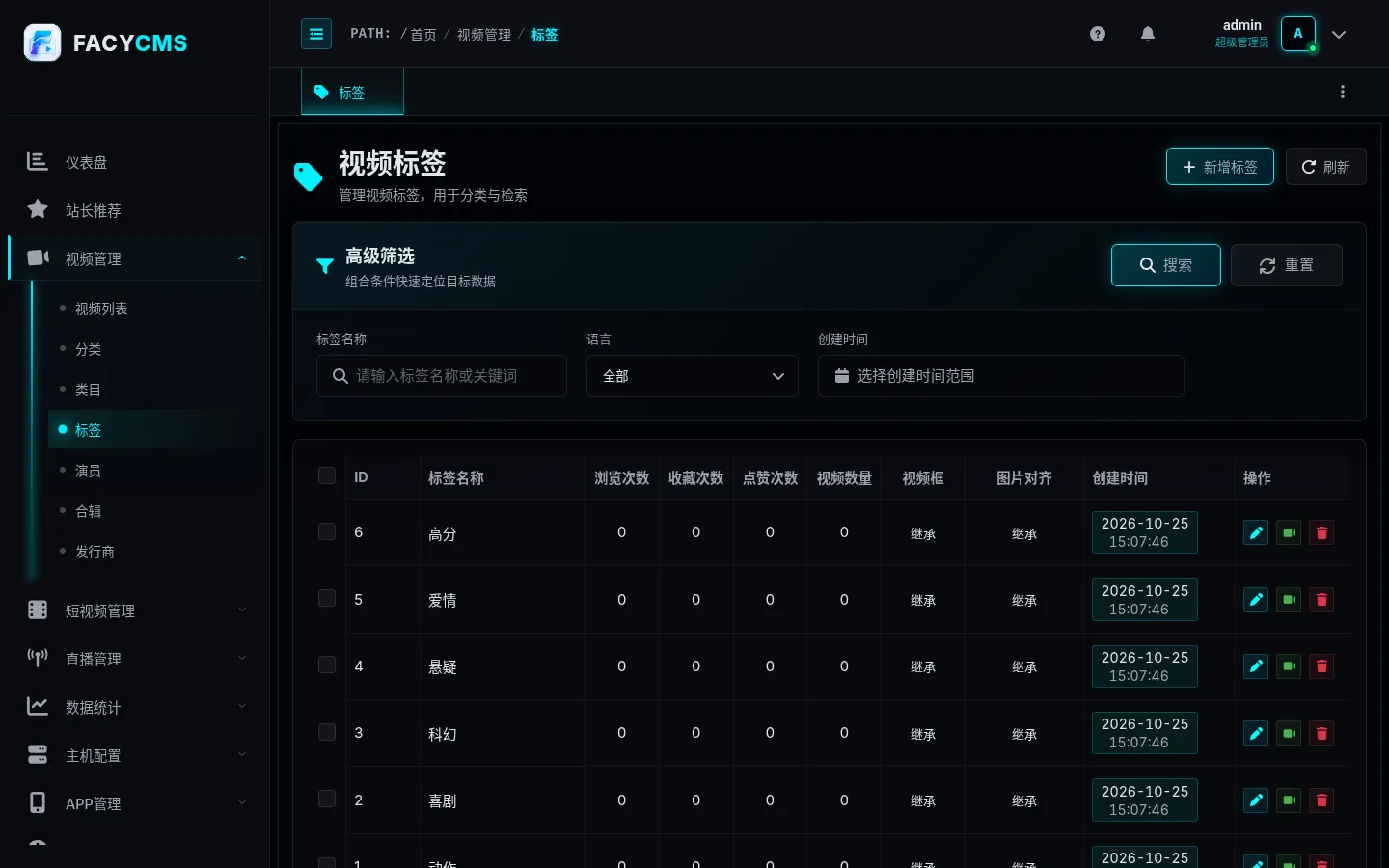 标签